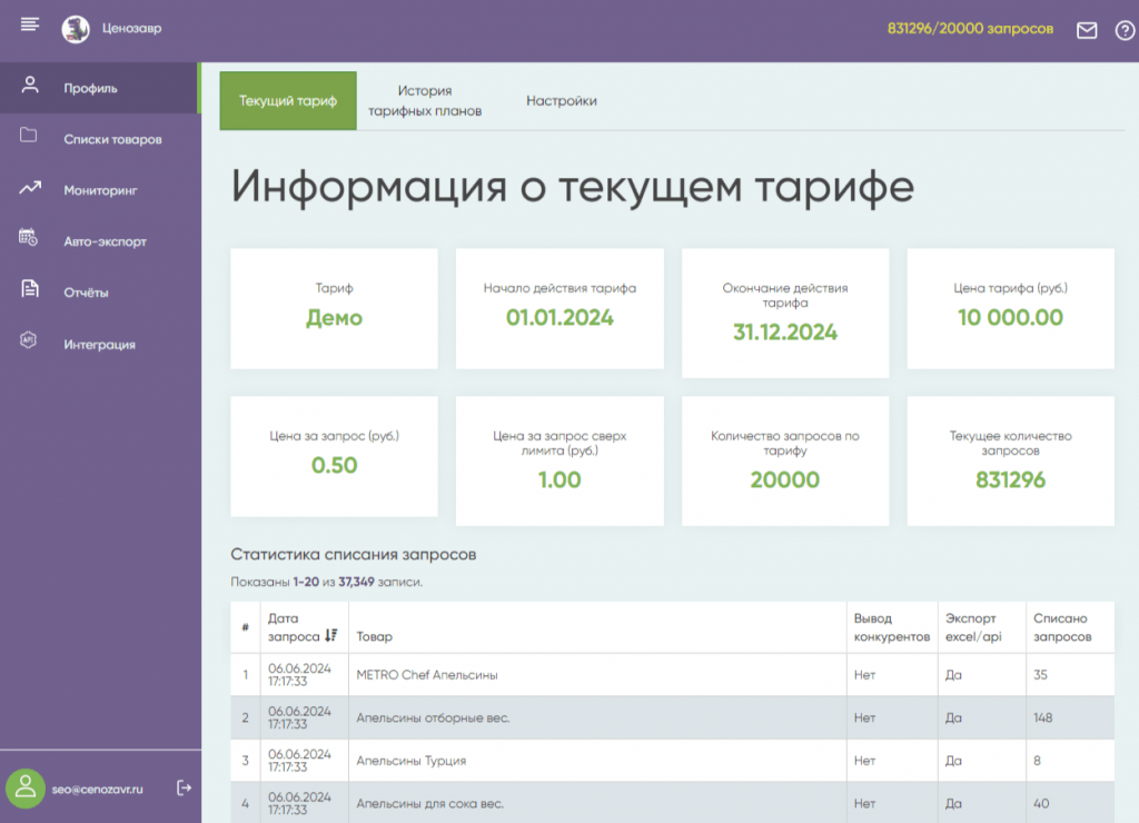 инфо о текущем тарифе